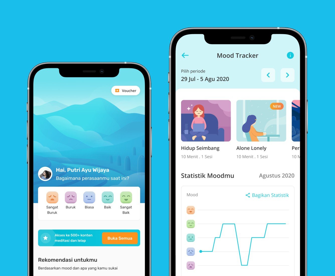 Building Mood Tracker project cover