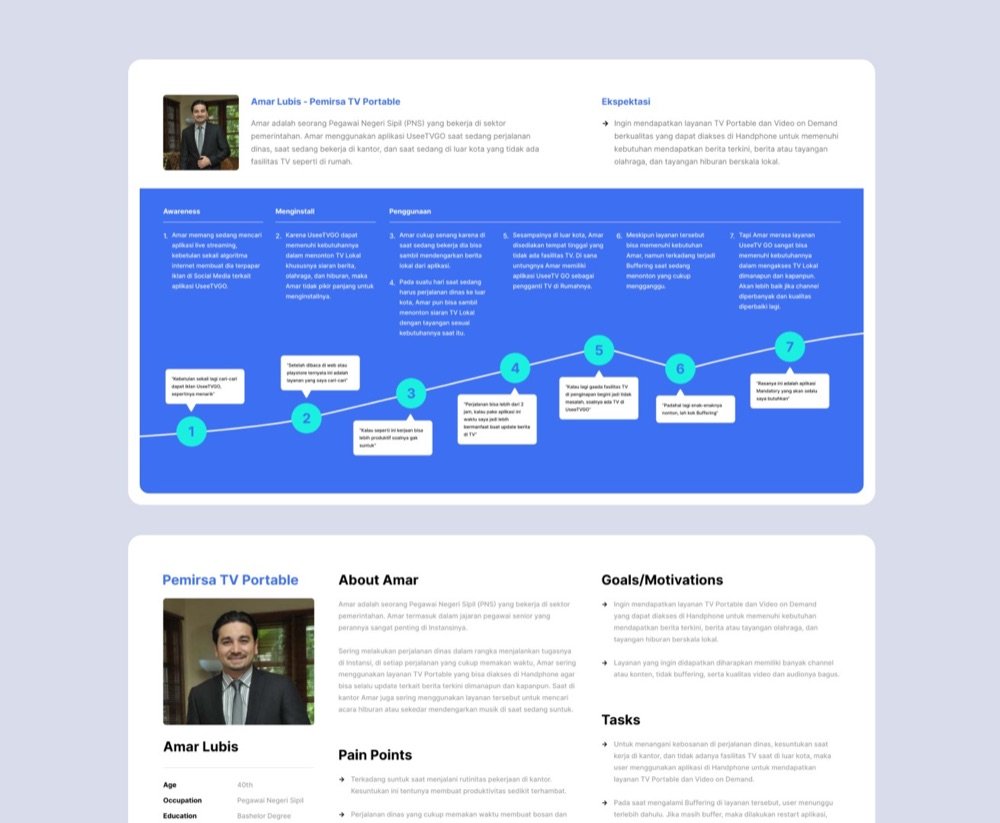 UX Research project cover